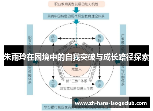 朱雨玲在困境中的自我突破与成长路径探索