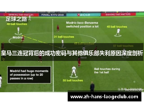 皇马三连冠背后的成功密码与其他俱乐部失利原因深度剖析