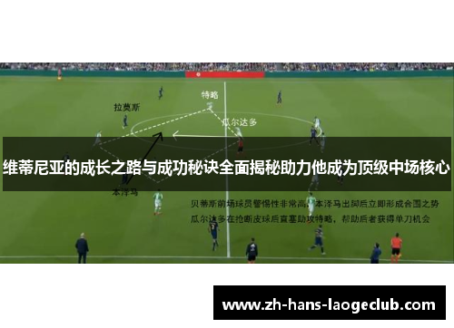 维蒂尼亚的成长之路与成功秘诀全面揭秘助力他成为顶级中场核心