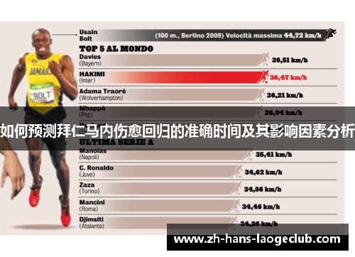如何预测拜仁马内伤愈回归的准确时间及其影响因素分析