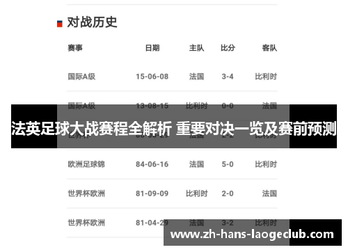 法英足球大战赛程全解析 重要对决一览及赛前预测 法英足球大战赛程全解析 重要对决一览及赛前预测
