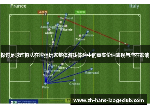 探讨足球虚拟队在增强玩家整体游戏体验中的真实价值表现与潜在影响 探讨足球虚拟队在增强玩家整体游戏体验中的真实价值表现与潜在影响