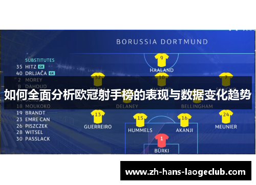 如何全面分析欧冠射手榜的表现与数据变化趋势