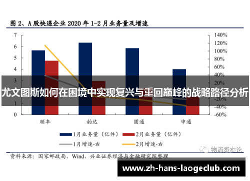 尤文图斯如何在困境中实现复兴与重回巅峰的战略路径分析