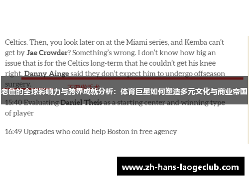 老詹的全球影响力与跨界成就分析：体育巨星如何塑造多元文化与商业帝国